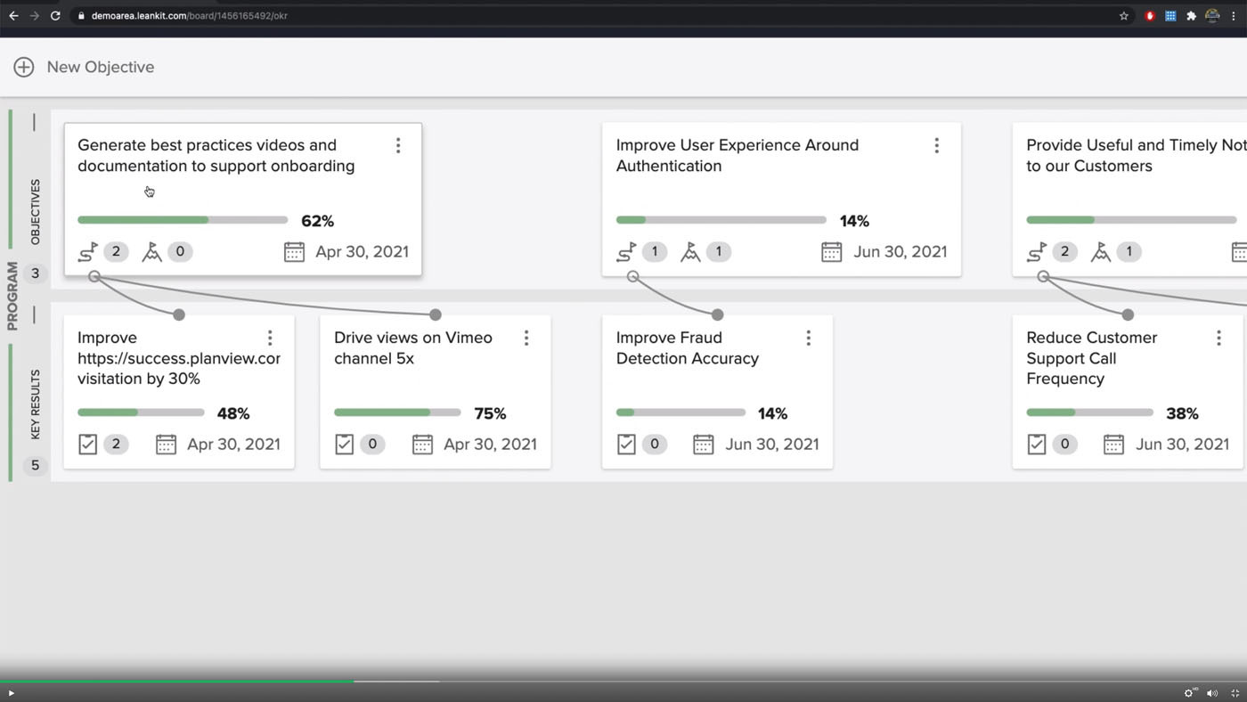 Planview AgilePlace: Objectives and Key Results Demo